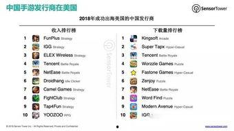 亚洲国产在线手,探索创新与发展的新篇章