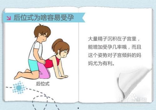 国产性姿势教学在线,解锁健康性福生活新篇章